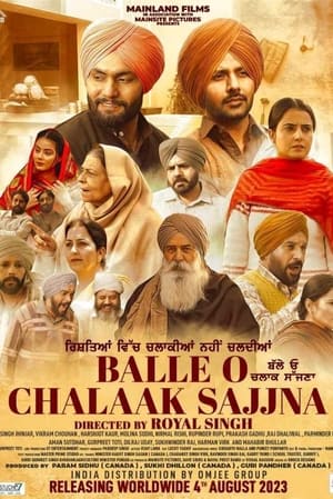 Balle O Chalaak Sajjna (2023) Punjabi Movie Poster