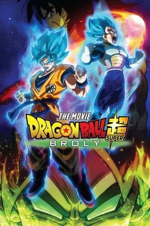 Dragon Ball Super: Broly (2018) Hindi Dual Audio [1.1GB] Movie Poster