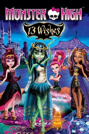Monster High: 13 Wishes (2013) Hindi Dual Audio [600MB] Movie Poster
